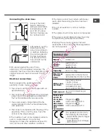 Preview for 15 page of Hotpoint Ariston AQUALTIS AQ83L 29 Instructions For Installation And Use Manual