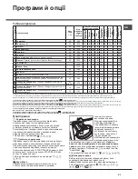 Предварительный просмотр 21 страницы Hotpoint Ariston AQUALTIS AQ92F 29 Instructions For Installation And Use Manual