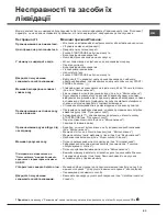 Preview for 23 page of Hotpoint Ariston AQUALTIS AQ92F 29 Instructions For Installation And Use Manual