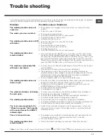 Preview for 11 page of Hotpoint Ariston AQUALTIS AQ9D 292 I Instructions For Installation And Use Manual