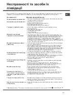 Preview for 35 page of Hotpoint Ariston AQUALTIS AQ9D 292 I Instructions For Installation And Use Manual