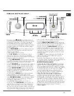 Предварительный просмотр 17 страницы Hotpoint Ariston AQUALTIS AQ9D 691 U Instructions For Installation And Use Manual