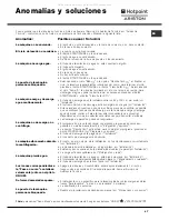 Preview for 47 page of Hotpoint Ariston AQUALTIS AQ9F 49 U Instructions For Installation And Use Manual