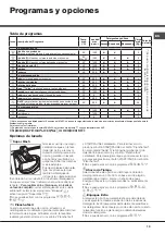 Preview for 19 page of Hotpoint Ariston AQUALTIS AQ9F 491 U Instructions For Installation And Use Manual