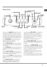 Preview for 53 page of Hotpoint Ariston AQUALTIS AQ9F 491 U Instructions For Installation And Use Manual