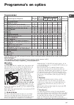 Preview for 67 page of Hotpoint Ariston AQUALTIS AQ9F 491 U Instructions For Installation And Use Manual