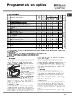 Preview for 31 page of Hotpoint Ariston aqualtis aq9f49u Instructions For Installation And Use Manual