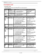 Preview for 14 page of Hotpoint Ariston Aqualtis AQCF851BUEU Service Information