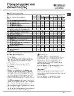 Предварительный просмотр 43 страницы Hotpoint Ariston Aqualtis AQGL 109 Instruction Booklet