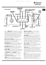 Preview for 5 page of Hotpoint Ariston Aqualtis AQLF9F 69 U Instructions For Installation And Use Manual