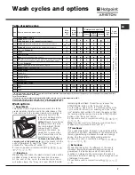 Preview for 7 page of Hotpoint Ariston AQUALTIS AQM8F 49 U Instructions For Installation And Use Manual