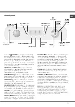 Предварительный просмотр 5 страницы Hotpoint Ariston AQUALTIS AQS62L 09 Instructions For Installation And Use Manual