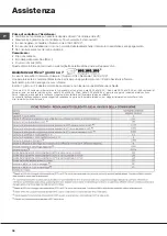 Preview for 36 page of Hotpoint Ariston AQUALTIS AQS82D 29 Instructions For Installation And Use Manual