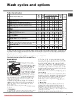 Preview for 7 page of Hotpoint Ariston Aqualtis AQSD 291 U Instructions For Installation And Use Manual