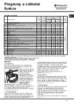 Preview for 19 page of Hotpoint Ariston aqualtis AQSF 29 U Instructions For Installation And Use Manual