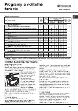 Preview for 43 page of Hotpoint Ariston aqualtis AQSF 29 U Instructions For Installation And Use Manual