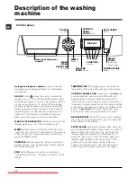 Preview for 16 page of Hotpoint Ariston AR**D 149 Instructions For Use Manual