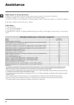 Предварительный просмотр 24 страницы Hotpoint Ariston AR6L 105 Instructions For Use Manual