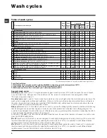 Preview for 6 page of Hotpoint Ariston ARL 105 Instructions For Use Manual