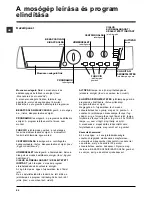 Preview for 52 page of Hotpoint Ariston ARL 105 Instructions For Use Manual