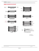 Preview for 13 page of Hotpoint Ariston ARMXXL125EU Service Information