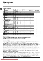 Предварительный просмотр 66 страницы Hotpoint Ariston ARSF 109 Instructions For Use Manual