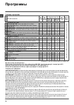 Preview for 30 page of Hotpoint Ariston ARSF 85 Instructions For Use Manual