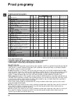 Preview for 42 page of Hotpoint Ariston ARSL 105 Instructions For Use Manual