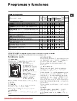 Предварительный просмотр 55 страницы Hotpoint Ariston artdx 149 Instructions For Use Manual