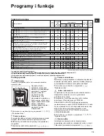 Предварительный просмотр 79 страницы Hotpoint Ariston artdx 149 Instructions For Use Manual