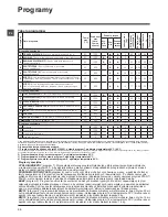 Предварительный просмотр 30 страницы Hotpoint Ariston ARTF 104 Instructions For Use Manual