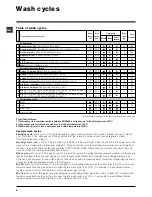 Preview for 6 page of Hotpoint Ariston ARTL 82 Instructions For Use Manual