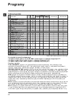 Preview for 42 page of Hotpoint Ariston ARTL 82 Instructions For Use Manual