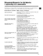 Preview for 47 page of Hotpoint Ariston ARTL 82 Instructions For Use Manual