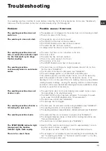 Preview for 11 page of Hotpoint Ariston ARTL 83 Instructions For Use Manual