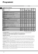 Preview for 18 page of Hotpoint Ariston ARTL 83 Instructions For Use Manual