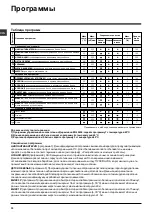 Preview for 30 page of Hotpoint Ariston ARTL 83 Instructions For Use Manual