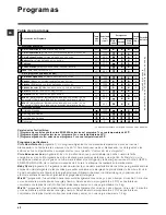 Preview for 42 page of Hotpoint Ariston ARTXF 129 Instructions For Use Manual