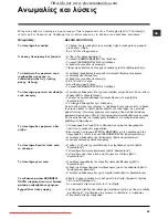 Preview for 59 page of Hotpoint Ariston ARTXL 109 Instructions For Use Manual