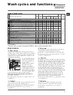 Preview for 7 page of Hotpoint Ariston ARXD 169 Instructions For Use Manual