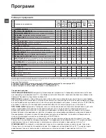 Предварительный просмотр 30 страницы Hotpoint Ariston ARXL 105 Instructions For Use Manual