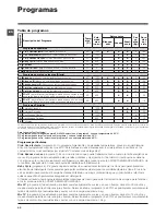 Предварительный просмотр 42 страницы Hotpoint Ariston ARXL 105 Instructions For Use Manual