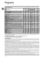 Предварительный просмотр 66 страницы Hotpoint Ariston ARXL 105 Instructions For Use Manual