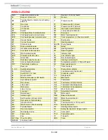 Preview for 14 page of Hotpoint Ariston ARXXF125EU Service Information