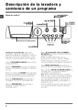 Preview for 40 page of Hotpoint Ariston ARXXL 105 Instructions For Use Manual