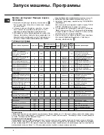 Предварительный просмотр 6 страницы Hotpoint Ariston AVTF 104 Instructions For Use Manual