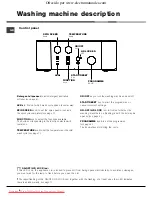 Предварительный просмотр 4 страницы Hotpoint Ariston AVTXL 129 Instructions For Use Manual