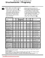 Preview for 42 page of Hotpoint Ariston AVTXL 129 Instructions For Use Manual