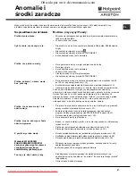 Preview for 47 page of Hotpoint Ariston AVTXL 129 Instructions For Use Manual