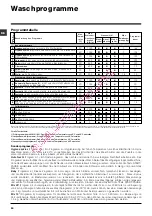 Preview for 50 page of Hotpoint Ariston AWM 108 Instructions For Use Manual